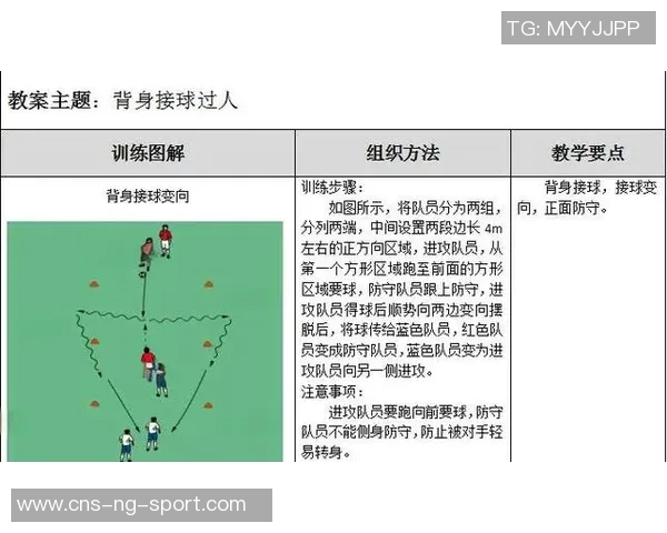 提升足球技能的实用技巧与训练方法全解析
